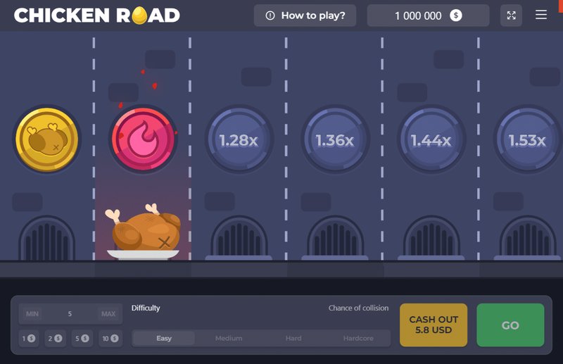 Chicken road demo à France